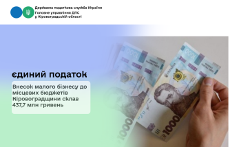 Внесок малого бізнесу до місцевих бюджетів Кіровоградщини склав 437,7 млн гривень єдиного податку
