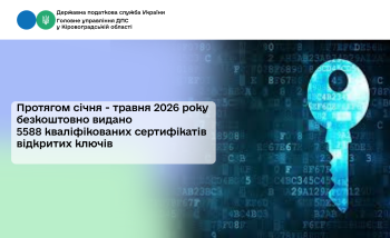 Протягом січня - травня 2026 року безкоштовно видано 5588 кваліфікованих сертифікатів відкритих ключів