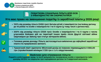 Податкова соціальна пільга для осіб з інвалідністю: як скористатися