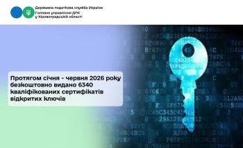 Протягом січня - червня 2026 року безкоштовно видано 6340 кваліфікованих сертифікатів відкритих ключів