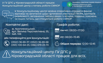 Консультаційний центр ГУ ДПС у Кіровоградській області працює для всіх 