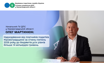 Надходження від платників податків Кіровоградщини за січень-липень  2026 року до бюджетів усіх рівнів більше 14 мільярдів гривень