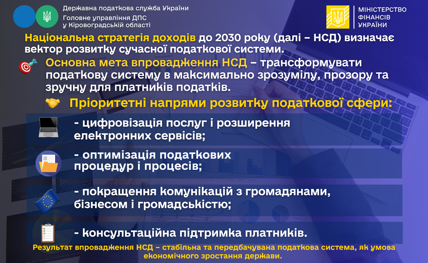 Про Національну стратегію доходів
