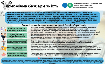 Базові положення економічної безбар'єрності