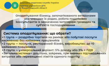 Оподаткування бізнесу,  започаткованого ветеранами або членами їх родин, робота податкових консультантів із зазначеною категорією громадян та суб’єктів господарювання
