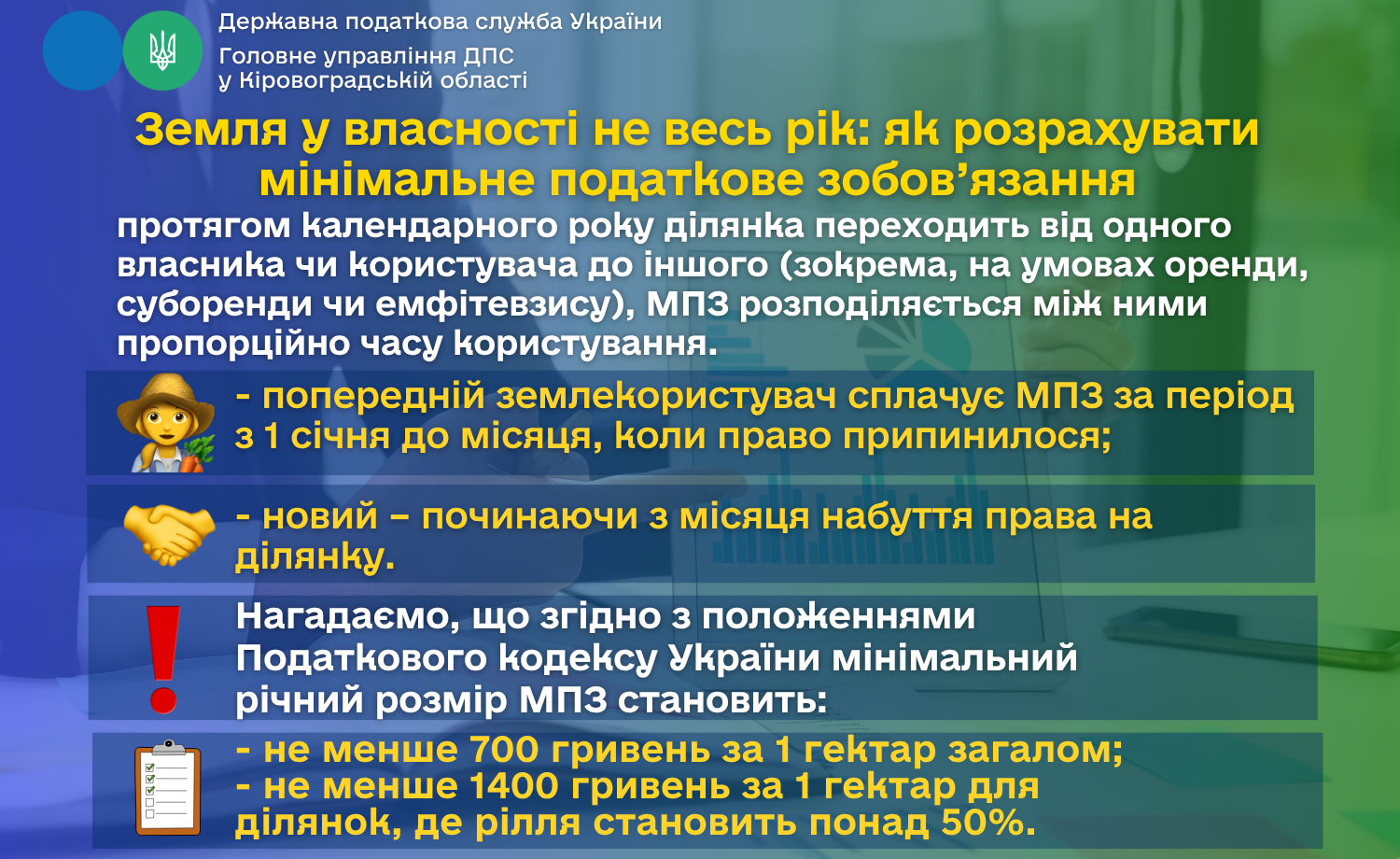 Земля у власності не весь рік: як розрахувати мінімальне податкове забов'язання