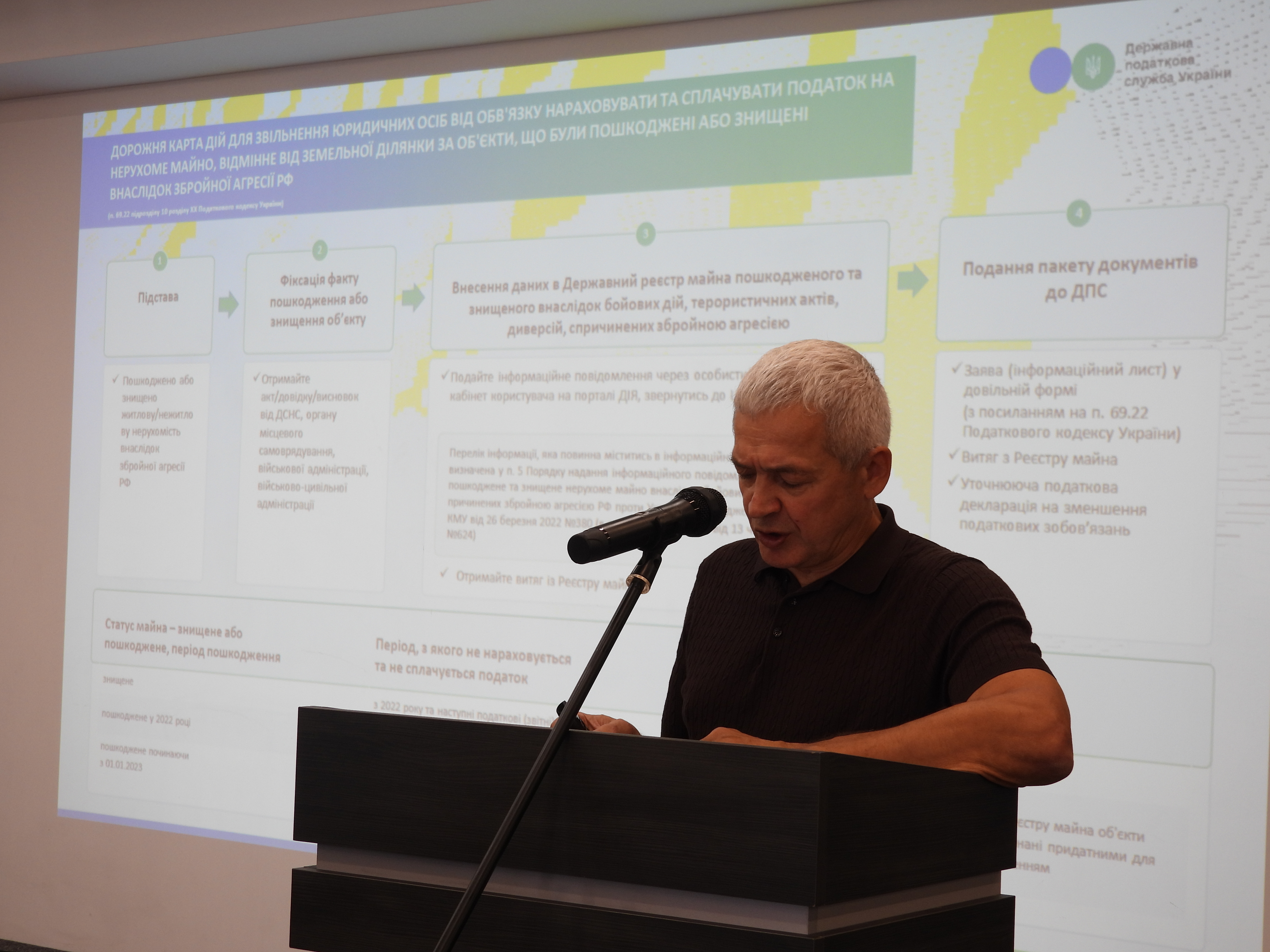 Кіровоградські податківці взяли участь у форумі «Бізнес і влада – взаємодія заради розвитку» з нагоди Дня підприємця. Фото № 4/3